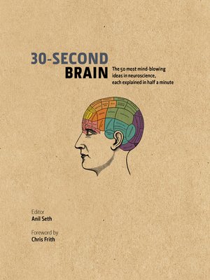 cover image of 30-Second Brain